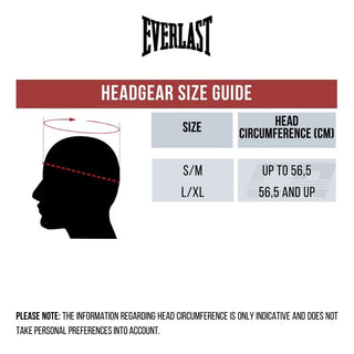 Caschetto Everlast 1910 