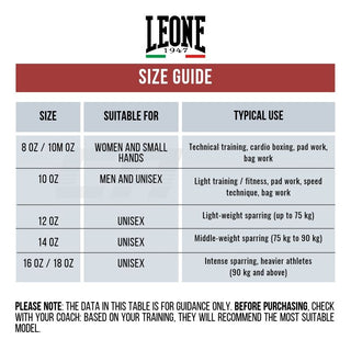 Boxhandschuhe Leone The Greatest GN111